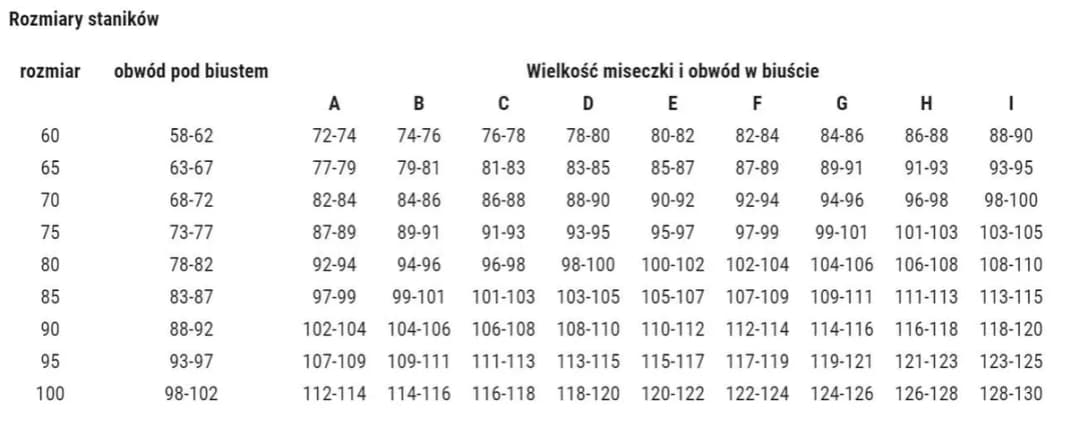 Jaki to rozmiar stanika 38/85? Poznaj wymiary i idealne dopasowanie Jaki to rozmiar stanika 38/85? Poznaj wymiary i idealne dopasowanie