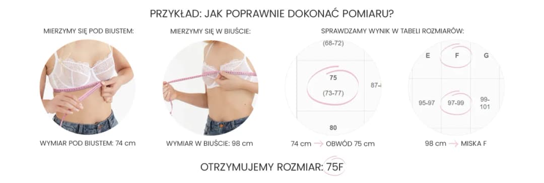 Jak dobrać stanik tabela - uniknij błędów przy wyborze rozmiaru