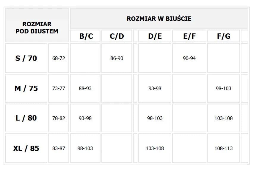 Stanik 90B jaki to rozmiar? Zrozumienie i porównanie z innymi rozmiarami